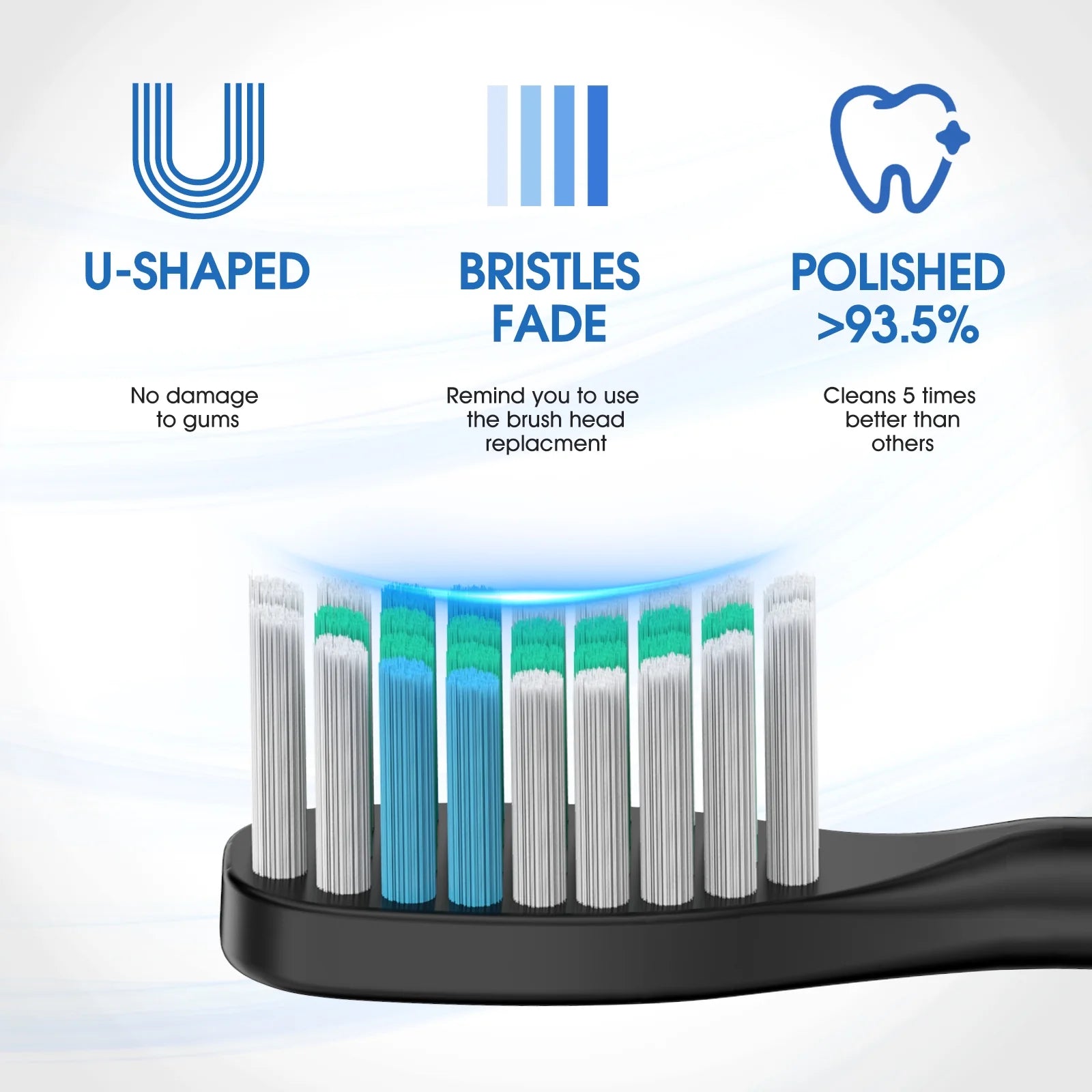 Sonic Electric Toothbrush for Adults with 8 Brush Heads, 6 Cleaning Modes, Fast Wireless Charging, 40,000 VPM Deep Cleaning, Travel Case, and Smart Timer - Black